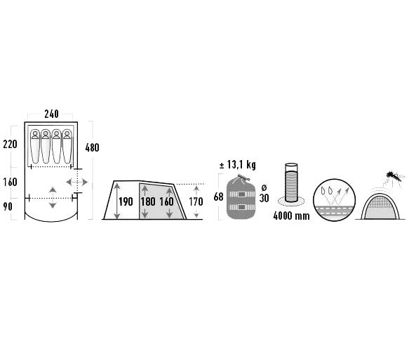 Кемпінговий намет High Peak Brixen 4.0